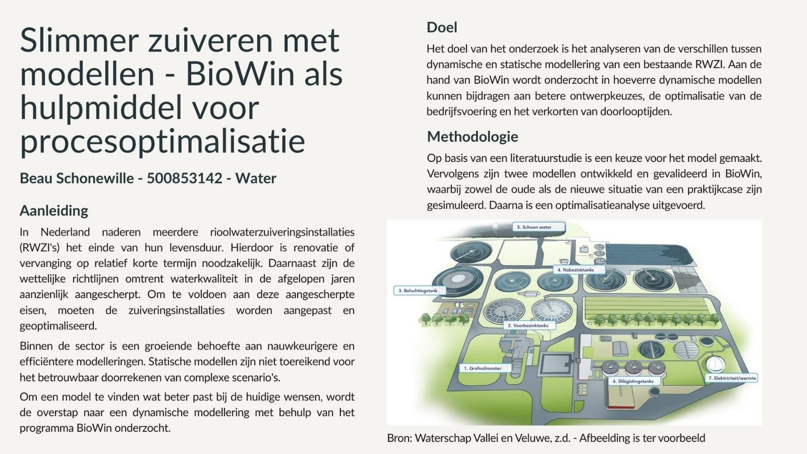 Slimmer zuiveren met modellen – BioWin als hulpmiddel voor ...